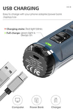 Load image into Gallery viewer, YES4PETS Electric Pet Dog Cat Quiet Nail Grinder Clipper Cutter Grooming Trimmer
